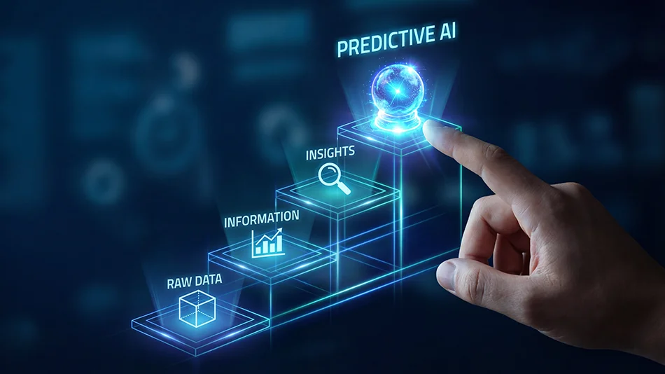 Digitale Darstellung von Predictive AI mit Datenstufen von Rohdaten bis Prognose.